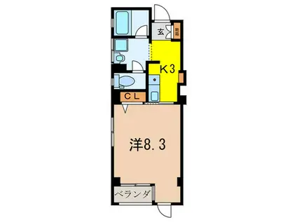 FLAT PEGASUS(1K/2階)の間取り写真