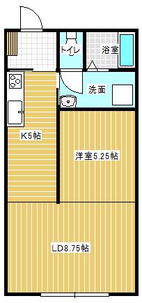 コーポサンライズ(1LDK/1階)の間取り写真