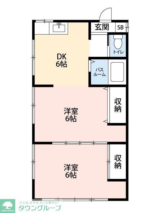 リプロハウス中原(2DK/1階)の間取り写真