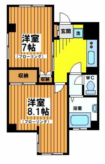 上北沢グリーンコーポ(2K/5階)の間取り写真