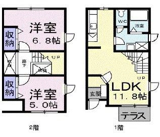 ベルメゾン花町(2LDK/1階)の間取り写真