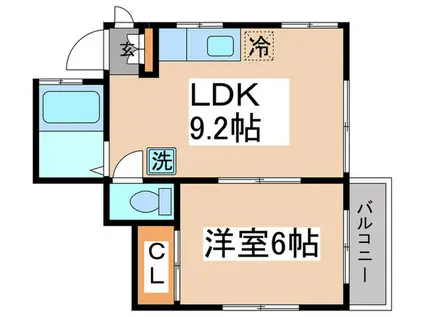 サンロイヤル市ヶ尾(1LDK/2階)の間取り写真