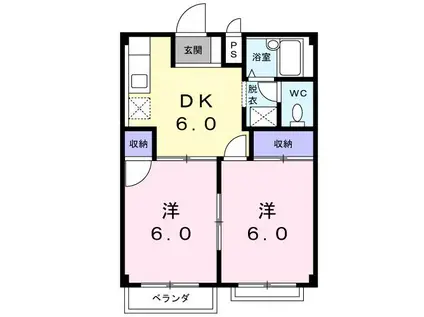 グランドハイツ篠崎I(2DK/1階)の間取り写真