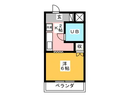 サープラス K―II(1K/1階)の間取り写真