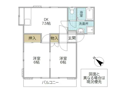 フォレストヴィラB棟(2DK/2階)の間取り写真