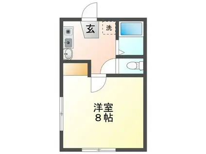 コーポ藤方(1K/2階)の間取り写真