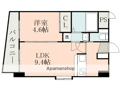 AXIS神水(1LDK/7階)の間取り写真