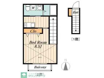 LA PRIMAVERA(1K/2階)の間取り写真
