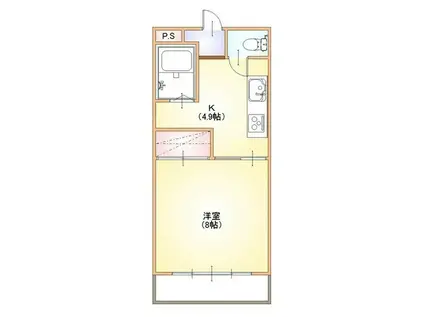 ネクステージYURA(1K/2階)の間取り写真