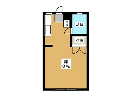 ドルフィン(ワンルーム/1階)の間取り写真