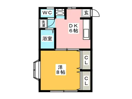 サンヴィレッジ(1DK/1階)の間取り写真