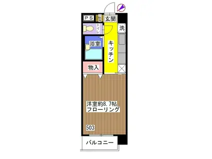 プリマヴェーラ弐番館(1K/5階)の間取り写真