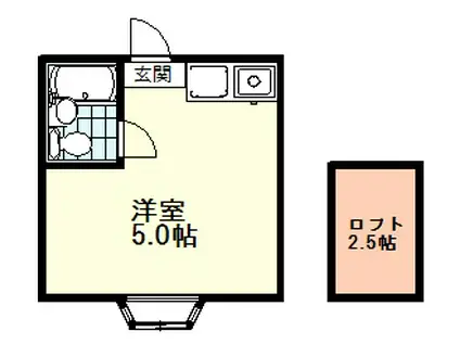 西武国分寺線 鷹の台駅 徒歩3分 1階建 築38年(ワンルーム/1階)の間取り写真