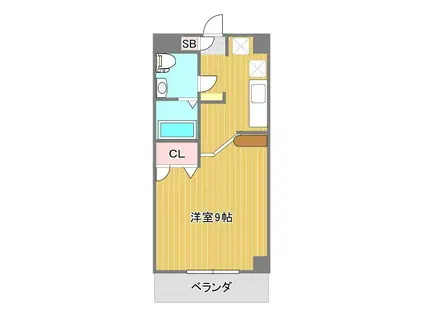 ツインヴィレッジ(ワンルーム/2階)の間取り写真