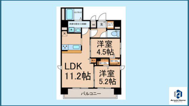 Z・R東別院(2LDK/6階)の間取り写真