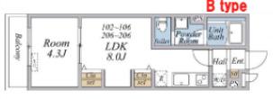 リブリ・南柏II(1LDK/2階)の間取り写真