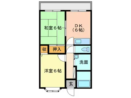 グリーンハイツ西武(2DK/2階)の間取り写真