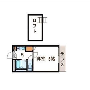 太田下町第3(1K/2階)の間取り写真
