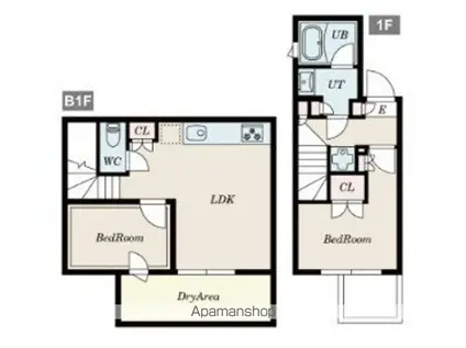 PASEO白山I・II(1SLDK/1階)の間取り写真