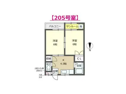 メゾンM5(2K/2階)の間取り写真