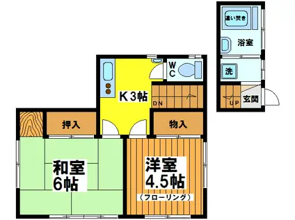 内藤荘(2K/1階)の間取り写真