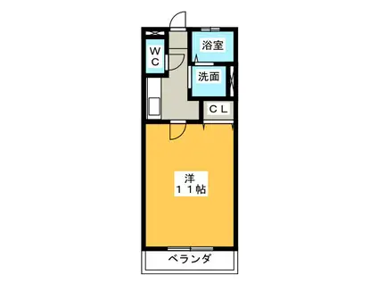 サンハイム(1K/1階)の間取り写真