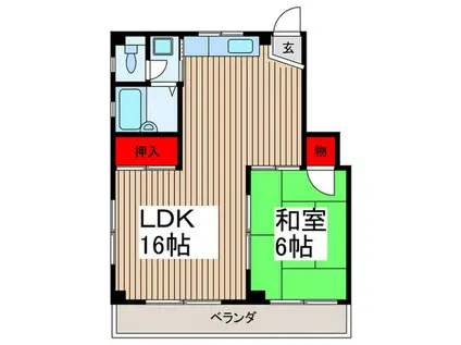 川島ハイツ(1LDK/1階)の間取り写真