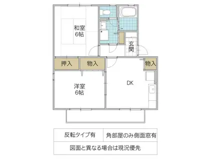 ロイヤルガーデン風の杜C棟(2DK/2階)の間取り写真