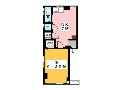 富士ビル(1DK/2階)の間取り写真