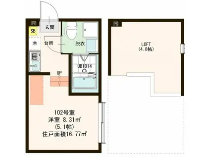 ハーモニーテラス竹の塚VI(ワンルーム/1階)の間取り写真