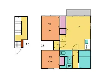 ヴェルドミールII(2LDK/2階)の間取り写真