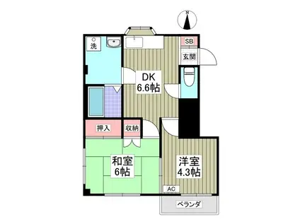 マンションモテギ(2DK/3階)の間取り写真