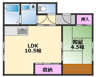 コスモスハイツ(1LDK/1階)の間取り写真