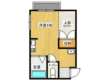 プチメゾン旭(1K/2階)の間取り写真