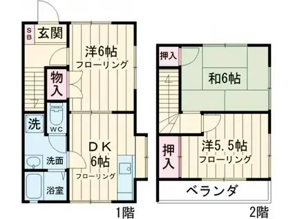 メゾン フローラル(3DK/1階)の間取り写真