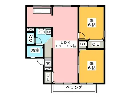 サンビューラ仙道 A棟(2LDK/2階)の間取り写真