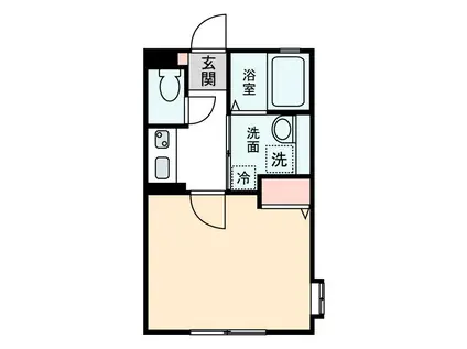 パル平塚(1K/1階)の間取り写真