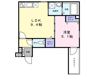 フジパレス堺北花田5番館(1LDK/3階)の間取り写真