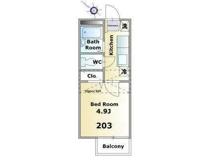 ベル・エキップ(1K/2階)の間取り写真