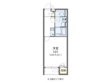 クレイノドルチェ緑ヶ丘(1K/2階)の間取り写真