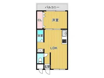 サニーハイツ川端(1LDK/1階)の間取り写真