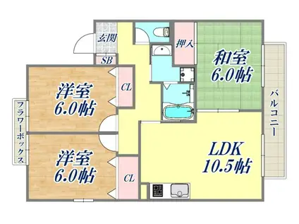 ルミエールB棟(3LDK/2階)の間取り写真
