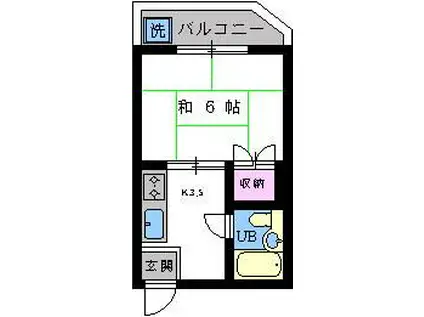 スズキハイツ(1K/2階)の間取り写真