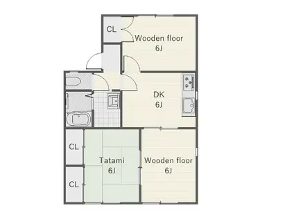 アヴァンセ吉田A(3DK/2階)の間取り写真