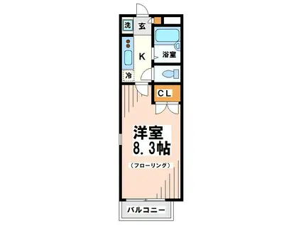 グランドゥール・エムワン(1K/1階)の間取り写真