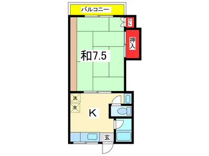 ハイツ八潮(1K/2階)の間取り写真