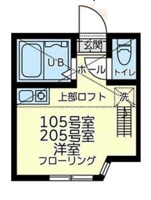 ユナイト池上サンダーボール(ワンルーム/2階)の間取り写真