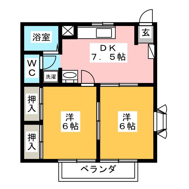 ニューシティ平賀 I(2DK/1階)の間取り写真