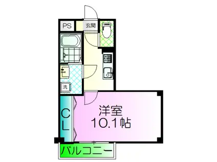 リバーストーンズイースト(1K/1階)の間取り写真