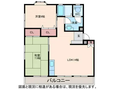 第2コーポ新聖(2LDK/2階)の間取り写真